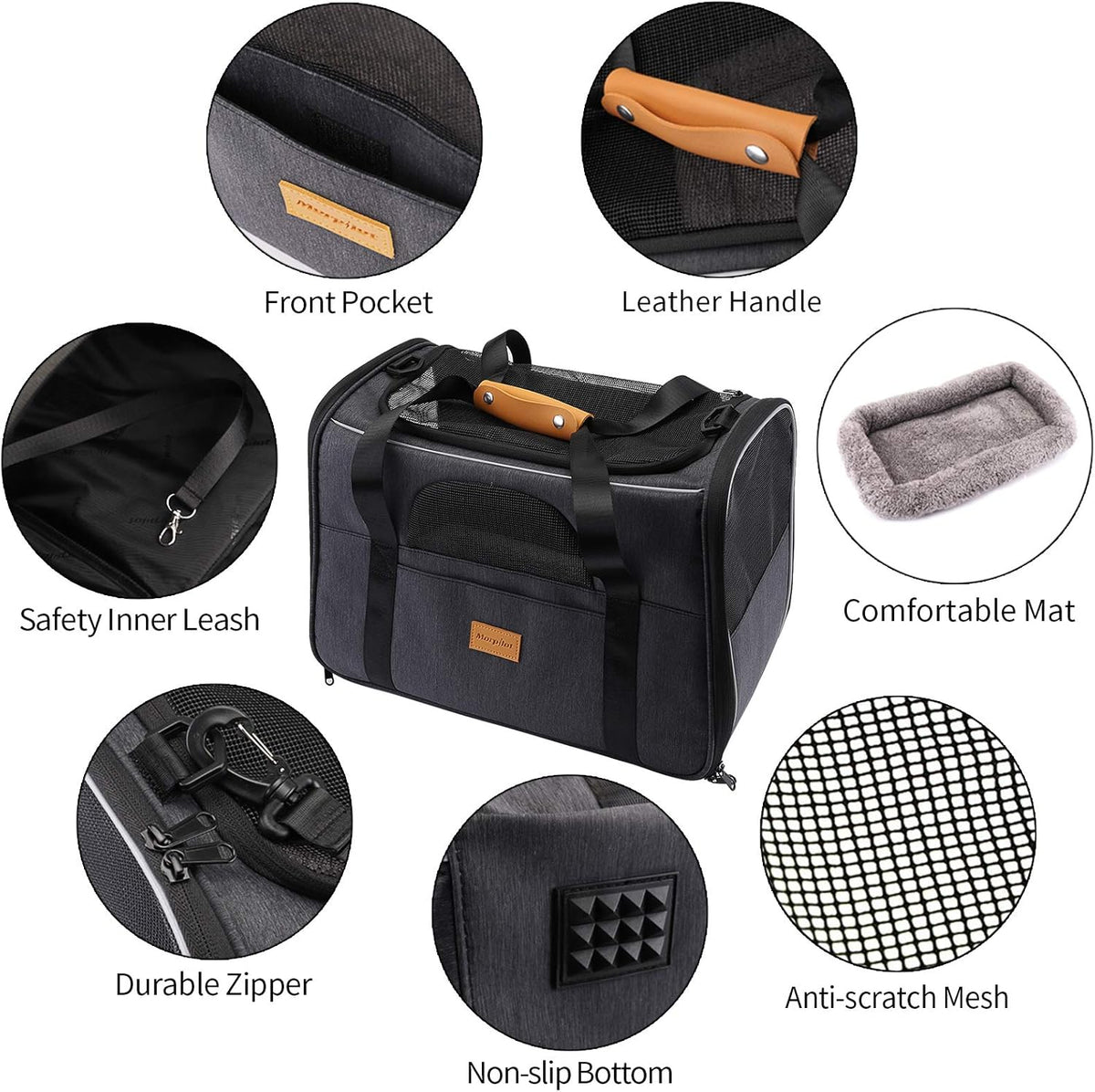 Portable Cat Carrier Bag - Airline Approved Soft-Sided Pet Transport for Cats and Small Dogs with Shoulder Strap, Removable Mat, and Pet Bowl